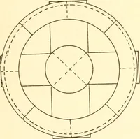 An illustration from Training in wood-work, designed for use in manual training and technical school; consisting of three parts: carpentry, wood-turning and pattern work (1902)