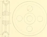 An illustration from Training in wood-work, designed for use in manual training and technical school; consisting of three parts: carpentry, wood-turning and pattern work (1902)
