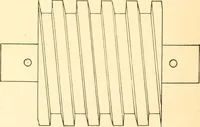 An illustration from Training in wood-work, designed for use in manual training and technical school; consisting of three parts: carpentry, wood-turning and pattern work (1902)