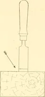 An illustration from Training in wood-work, designed for use in manual training and technical school; consisting of three parts: carpentry, wood-turning and pattern work (1902)