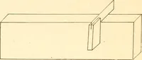 An illustration from Training in wood-work, designed for use in manual training and technical school; consisting of three parts: carpentry, wood-turning and pattern work (1902)