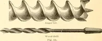 An illustration from Training in wood-work, designed for use in manual training and technical school; consisting of three parts: carpentry, wood-turning and pattern work (1902)