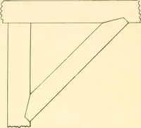An illustration from Training in wood-work, designed for use in manual training and technical school; consisting of three parts: carpentry, wood-turning and pattern work (1902)