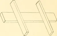 An illustration from Training in wood-work, designed for use in manual training and technical school; consisting of three parts: carpentry, wood-turning and pattern work (1902)