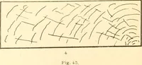An illustration from Training in wood-work, designed for use in manual training and technical school; consisting of three parts: carpentry, wood-turning and pattern work (1902)