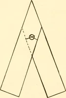 An illustration from Training in wood-work, designed for use in manual training and technical school; consisting of three parts: carpentry, wood-turning and pattern work (1902)