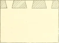 An illustration from Training in wood-work, designed for use in manual training and technical school; consisting of three parts: carpentry, wood-turning and pattern work (1902)