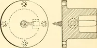 An illustration from Training in wood-work, designed for use in manual training and technical school; consisting of three parts: carpentry, wood-turning and pattern work (1902)