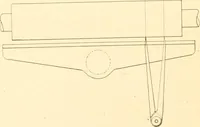 An illustration from Training in wood-work, designed for use in manual training and technical school; consisting of three parts: carpentry, wood-turning and pattern work (1902)