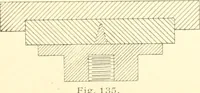 An illustration from Training in wood-work, designed for use in manual training and technical school; consisting of three parts: carpentry, wood-turning and pattern work (1902)