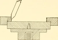 An illustration from Training in wood-work, designed for use in manual training and technical school; consisting of three parts: carpentry, wood-turning and pattern work (1902)