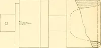 An illustration from Training in wood-work, designed for use in manual training and technical school; consisting of three parts: carpentry, wood-turning and pattern work (1902)