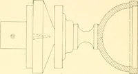 An illustration from Training in wood-work, designed for use in manual training and technical school; consisting of three parts: carpentry, wood-turning and pattern work (1902)