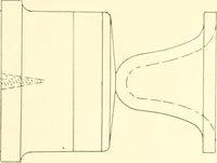 An illustration from Training in wood-work, designed for use in manual training and technical school; consisting of three parts: carpentry, wood-turning and pattern work (1902)