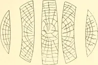 An illustration from Training in wood-work, designed for use in manual training and technical school; consisting of three parts: carpentry, wood-turning and pattern work (1902)