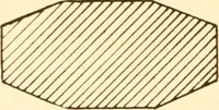 An illustration from Training in wood-work, designed for use in manual training and technical school; consisting of three parts: carpentry, wood-turning and pattern work (1902)
