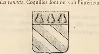 An illustration from Traité complet de la science du blason : à l'usage des bibliophiles, archéologues, amateurs d'objets d'art et de curiosité, numismates, archivistes, artistes, etc. (1880)