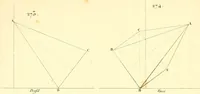 An illustration from Traité complet de la peinture (1829)