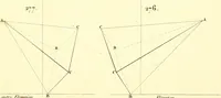 An illustration from Traité complet de la peinture (1829)