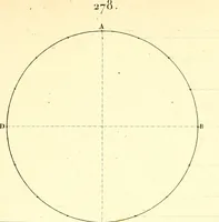 An illustration from Traité complet de la peinture (1829)