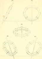 An illustration from Traité complet de la peinture (1829)