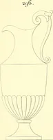 An illustration from Traité complet de la peinture (1829)