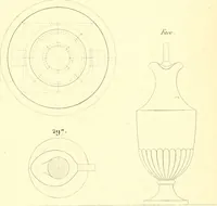An illustration from Traité complet de la peinture (1829)