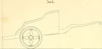 An illustration from Traité complet de la peinture (1829)