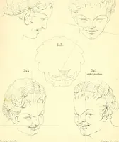 An illustration from Traité complet de la peinture (1829)