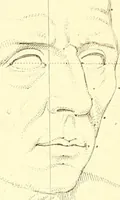 An illustration from Traité complet de la peinture (1829)