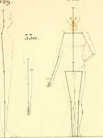 An illustration from Traité complet de la peinture (1829)
