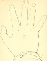 An illustration from Traité complet de la peinture (1829)