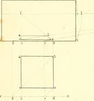 An illustration from Traité complet de la peinture (1829)