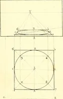 An illustration from Traité complet de la peinture (1829)