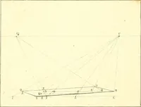 An illustration from Traité complet de la peinture (1829)