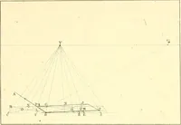 An illustration from Traité complet de la peinture (1829)