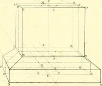 An illustration from Traité complet de la peinture (1829)