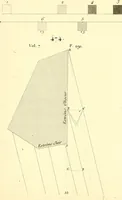 An illustration from Traité complet de la peinture (1829)