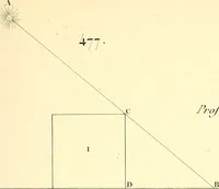Picture 188 of 226 from Traité complet de la peinture (1829), leaf 192