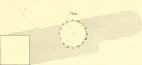 An illustration from Traité complet de la peinture (1829)