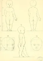 An illustration from Traité complet de la peinture (1829)
