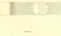 Picture 204 of 226 from Traité complet de la peinture (1829), leaf 202