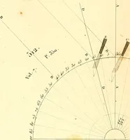 An illustration from Traité complet de la peinture (1829)