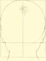 An illustration from Traité complet de la peinture (1829)