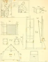 An illustration from Traité complet de la peinture (1829)