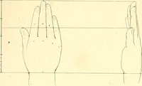 An illustration from Traité complet de la peinture (1829)