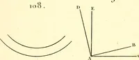 An illustration from Traité complet de la peinture (1829)
