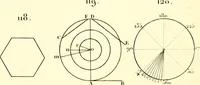 An illustration from Traité complet de la peinture (1829)