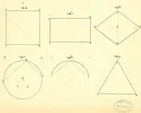 An illustration from Traité complet de la peinture (1829)