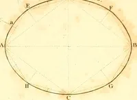 An illustration from Traité complet de la peinture (1829)